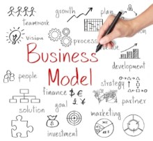 Image result for business model